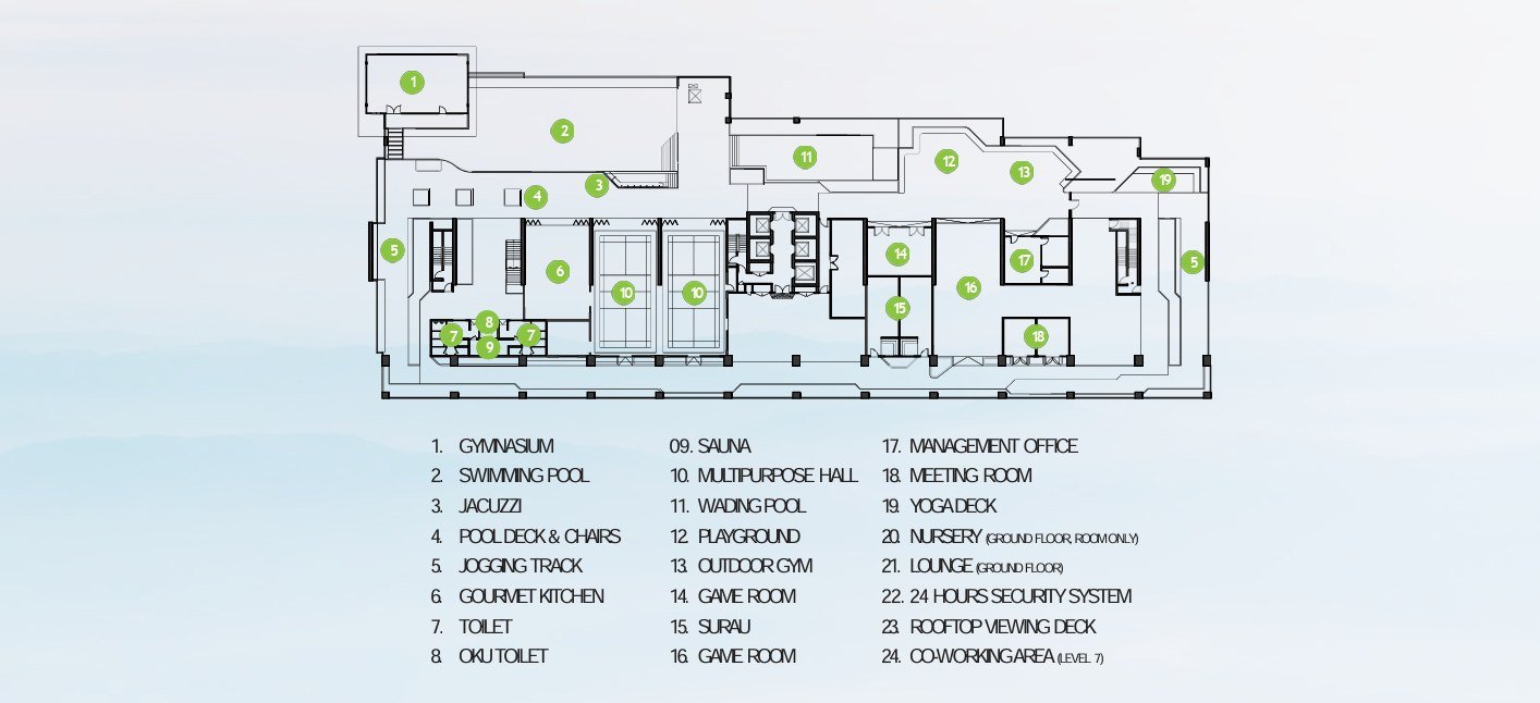 Ambience Residence Sungai Besi facilities floor plan showing the swimming pool, wading pool, jacuzzi, gymnasium, multipurpose hall, sauna, playground, yoga deck and co-working area