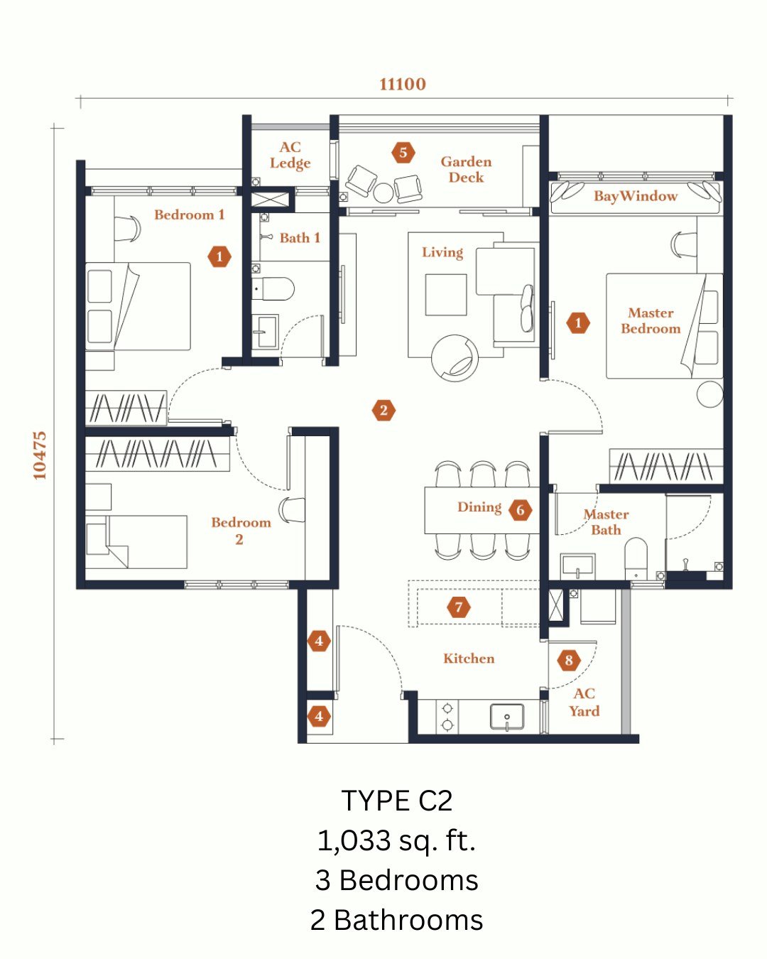 Avantro Residences Type C2 floor plan 1,033 sq ft, 3 bedrooms