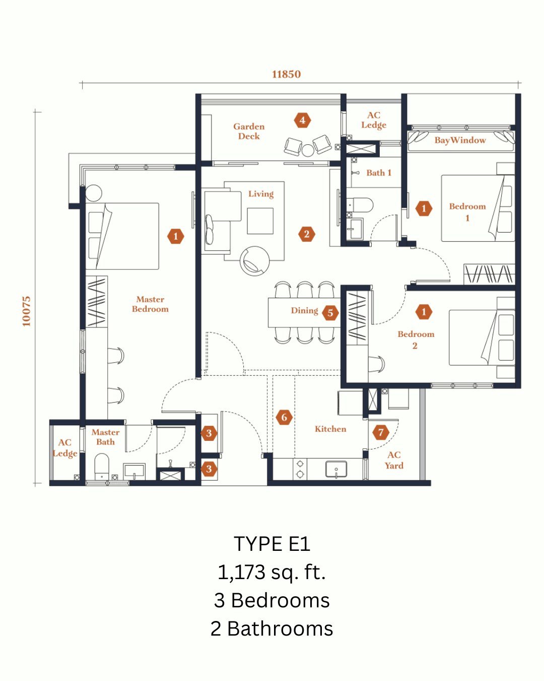 Avantro Residences Type E1 floor plan 1,173 sq ft, 3 bedrooms