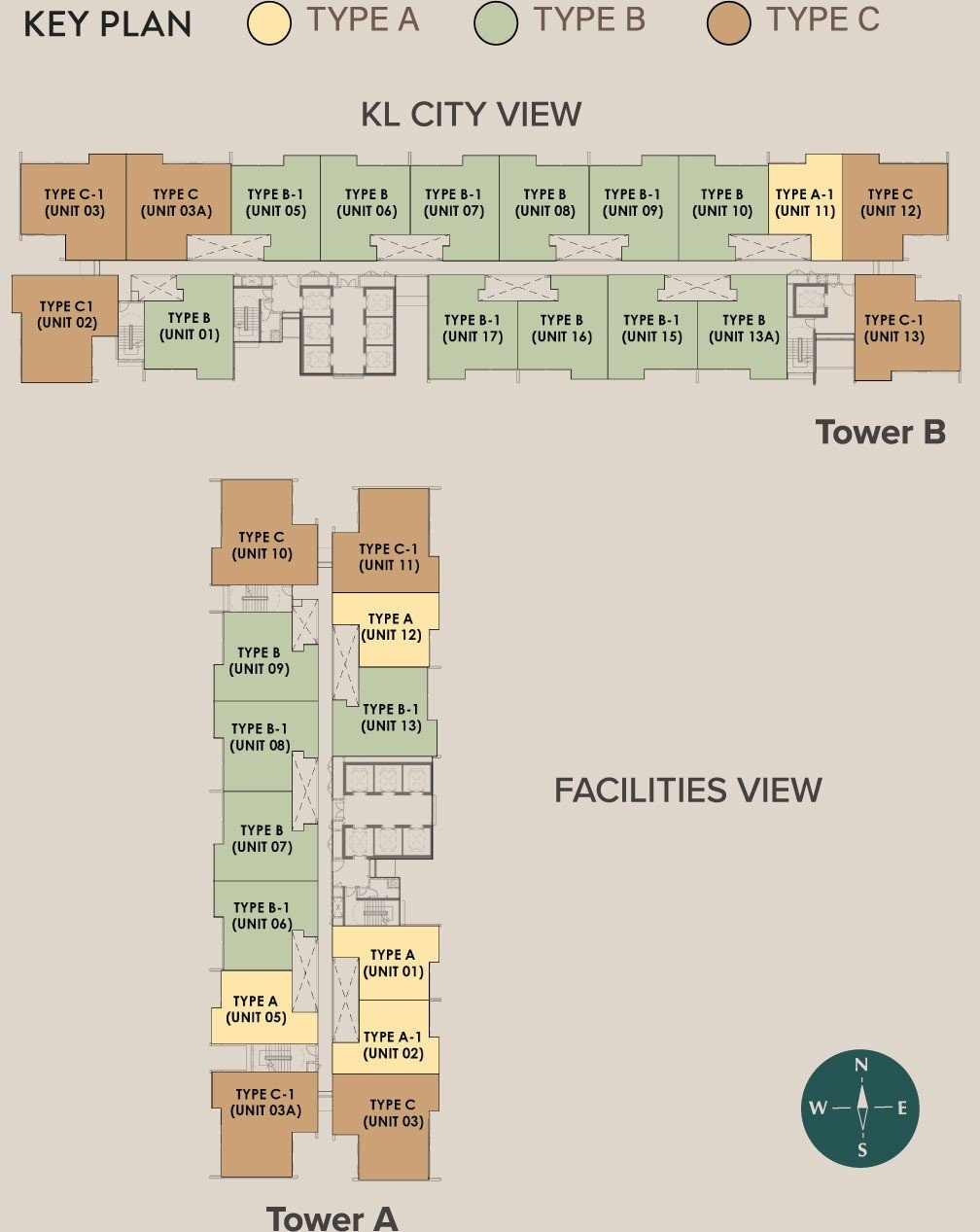 M Aspira Taman Desa key plan showing Type A, B and C unit positions across Tower A and Tower B