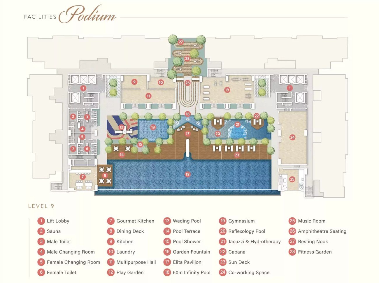 Trinity Rainfora Level 9 facilities podium plan with 50m infinity pool, gym, gourmet kitchen and gardens