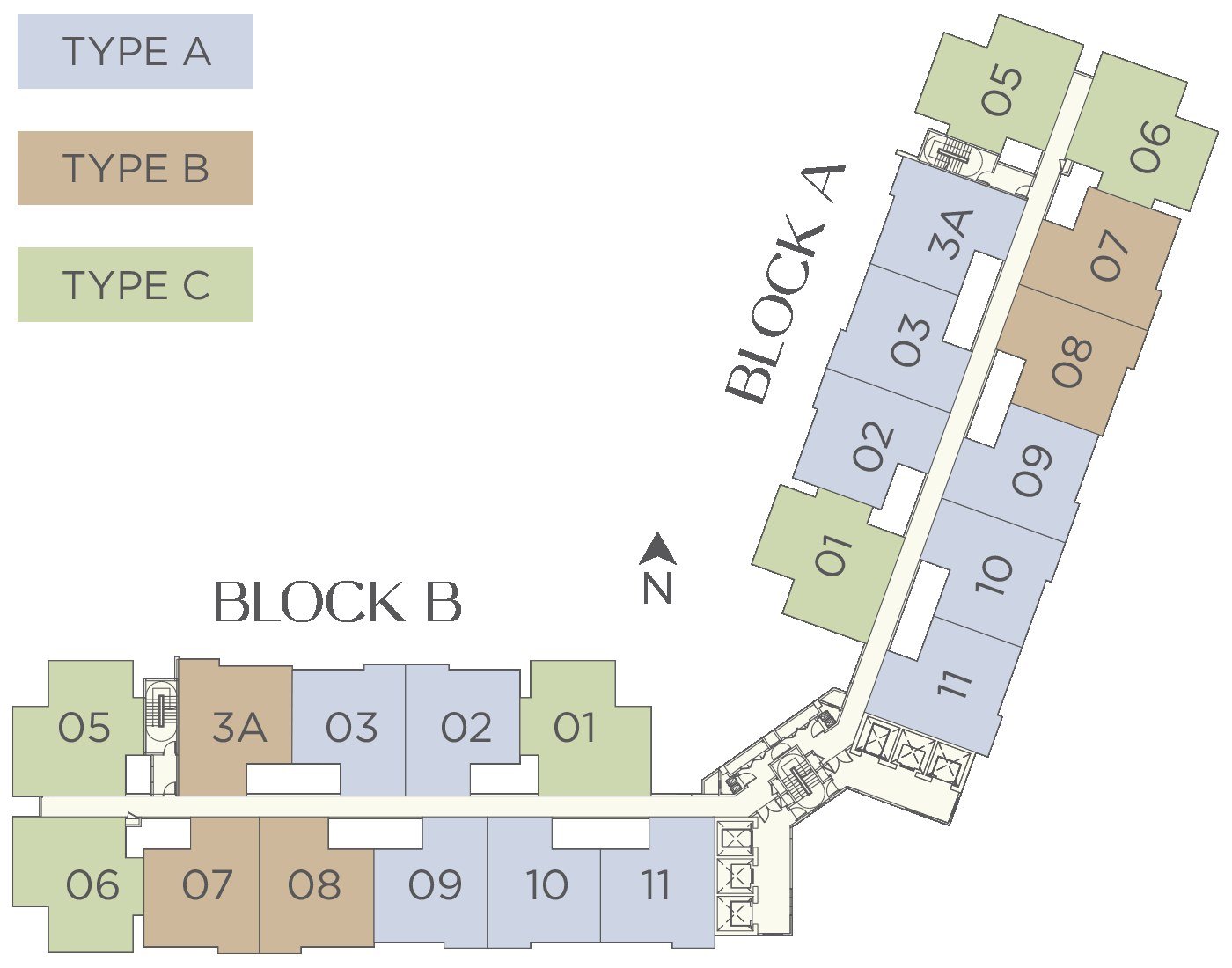 Riverville 2 Residences block plan showing Type A, B and C unit positions across Block A and Block B