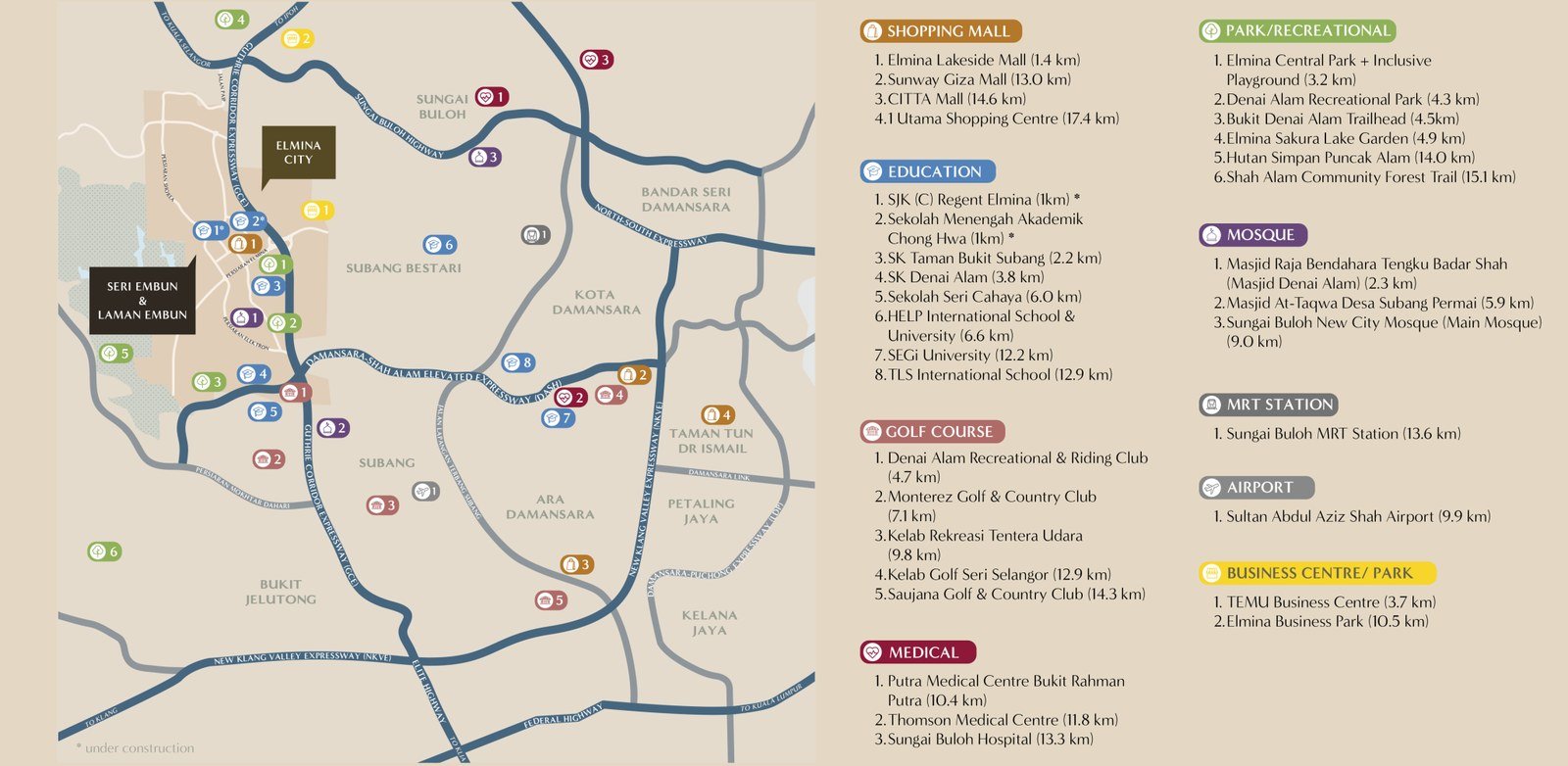 Seri Embun by E&O location map showing City of Elmina, Elmina Lakeside Mall, Sungai Buloh MRT, Subang Airport and the Guthrie Corridor, NKVE and DASH expressways