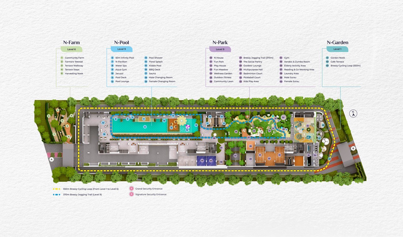 Trinity Nordic Seri Kembangan facilities plan showing the N-Farm, N-Pool, N-Park and N-Garden zones