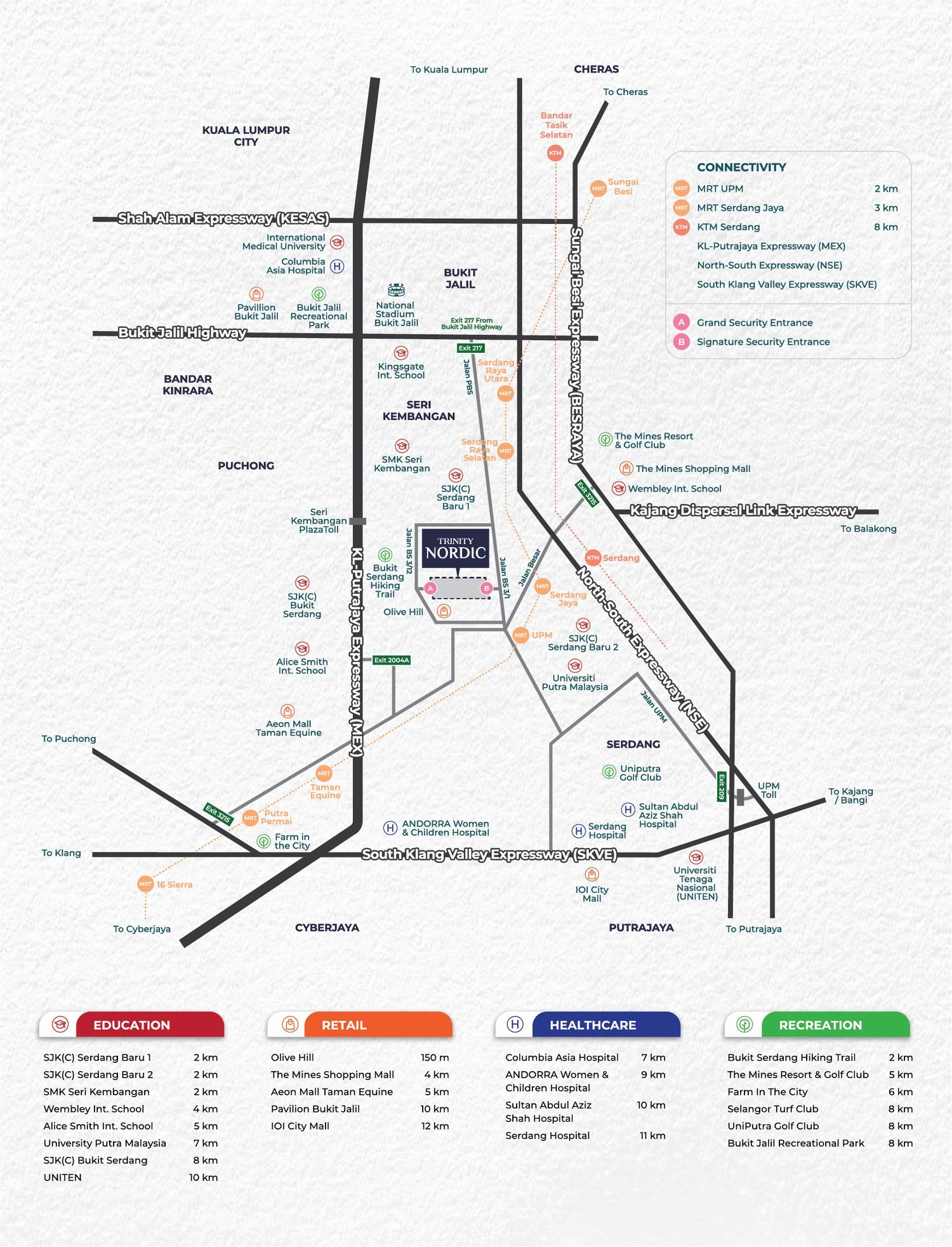 Trinity Nordic Seri Kembangan location map showing MRT UPM, MRT Serdang Jaya, the MEX, North–South Expressway and SKVE, UPM, The Mines and IOI City Mall